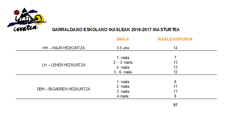 garralda16-17